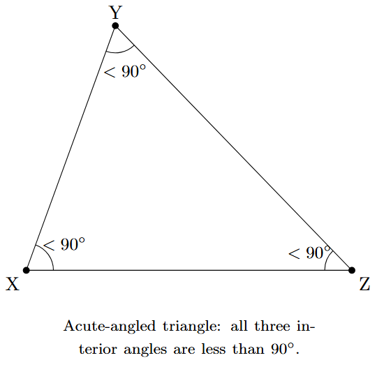 An acute-angled triangle with all three angles shown as less than 90 degrees.